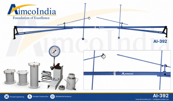 Plate Bearing Test